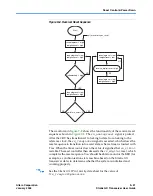 Предварительный просмотр 247 страницы Altera Stratix GX User Manual