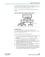 Предварительный просмотр 271 страницы Altera Stratix GX User Manual