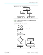 Предварительный просмотр 279 страницы Altera Stratix GX User Manual