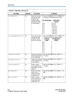 Предварительный просмотр 300 страницы Altera Stratix GX User Manual