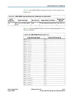 Preview for 59 page of Altera Stratix II GX PCI Express Reference Manual