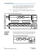 Предварительный просмотр 4 страницы Altera Stratix II GX User Manual