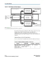 Предварительный просмотр 22 страницы Altera Stratix II GX User Manual