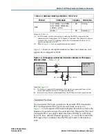 Предварительный просмотр 23 страницы Altera Stratix II GX User Manual