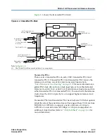 Предварительный просмотр 25 страницы Altera Stratix II GX User Manual