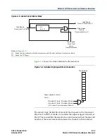 Предварительный просмотр 27 страницы Altera Stratix II GX User Manual