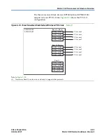 Предварительный просмотр 37 страницы Altera Stratix II GX User Manual