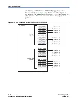 Предварительный просмотр 38 страницы Altera Stratix II GX User Manual