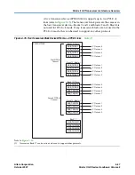 Предварительный просмотр 39 страницы Altera Stratix II GX User Manual