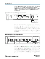 Предварительный просмотр 42 страницы Altera Stratix II GX User Manual