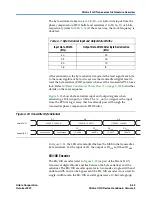 Предварительный просмотр 45 страницы Altera Stratix II GX User Manual