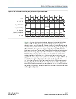 Предварительный просмотр 53 страницы Altera Stratix II GX User Manual