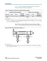 Предварительный просмотр 70 страницы Altera Stratix II GX User Manual