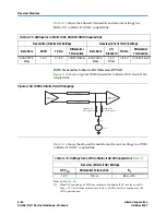 Предварительный просмотр 72 страницы Altera Stratix II GX User Manual