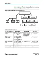 Предварительный просмотр 84 страницы Altera Stratix II GX User Manual