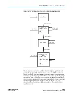 Предварительный просмотр 95 страницы Altera Stratix II GX User Manual