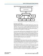 Предварительный просмотр 97 страницы Altera Stratix II GX User Manual