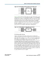 Предварительный просмотр 127 страницы Altera Stratix II GX User Manual