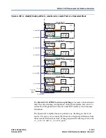 Предварительный просмотр 137 страницы Altera Stratix II GX User Manual