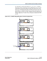 Предварительный просмотр 139 страницы Altera Stratix II GX User Manual