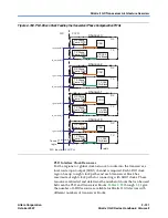 Предварительный просмотр 143 страницы Altera Stratix II GX User Manual