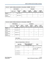 Предварительный просмотр 145 страницы Altera Stratix II GX User Manual