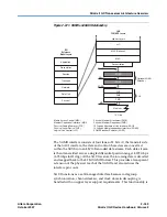 Предварительный просмотр 181 страницы Altera Stratix II GX User Manual