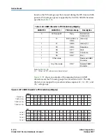 Предварительный просмотр 182 страницы Altera Stratix II GX User Manual