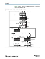 Предварительный просмотр 184 страницы Altera Stratix II GX User Manual