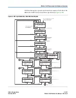 Предварительный просмотр 193 страницы Altera Stratix II GX User Manual