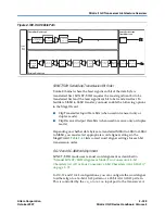 Предварительный просмотр 201 страницы Altera Stratix II GX User Manual