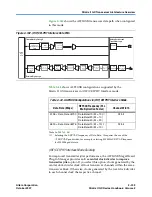 Предварительный просмотр 205 страницы Altera Stratix II GX User Manual