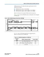 Предварительный просмотр 213 страницы Altera Stratix II GX User Manual