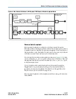 Предварительный просмотр 219 страницы Altera Stratix II GX User Manual