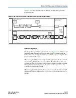 Предварительный просмотр 221 страницы Altera Stratix II GX User Manual