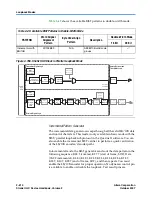 Предварительный просмотр 222 страницы Altera Stratix II GX User Manual