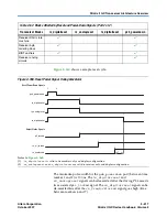 Предварительный просмотр 229 страницы Altera Stratix II GX User Manual