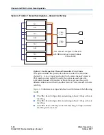 Предварительный просмотр 298 страницы Altera Stratix II GX User Manual