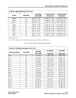 Предварительный просмотр 663 страницы Altera Stratix II GX User Manual