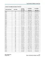 Предварительный просмотр 667 страницы Altera Stratix II GX User Manual