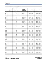 Предварительный просмотр 668 страницы Altera Stratix II GX User Manual