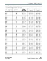 Предварительный просмотр 669 страницы Altera Stratix II GX User Manual