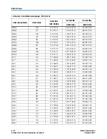 Предварительный просмотр 670 страницы Altera Stratix II GX User Manual