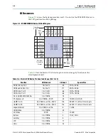 Preview for 14 page of Altera Stratix IV GX Reference Manual