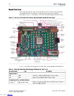 Предварительный просмотр 10 страницы Altera Stratix V GT Reference Manual