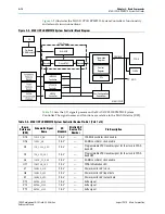 Предварительный просмотр 20 страницы Altera Stratix V GX 100G Reference Manual