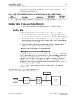 Предварительный просмотр 25 страницы Altera Stratix V GX 100G Reference Manual