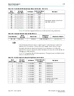 Предварительный просмотр 37 страницы Altera Stratix V GX 100G Reference Manual