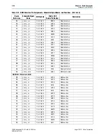 Предварительный просмотр 66 страницы Altera Stratix V GX 100G Reference Manual