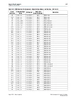 Предварительный просмотр 67 страницы Altera Stratix V GX 100G Reference Manual